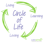 Circle of Life